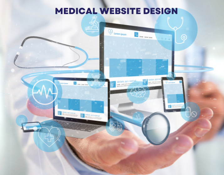 Medical Website Design Agency in Bangalore